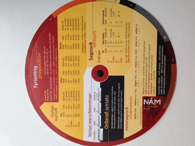 Týskt mállæruhjól